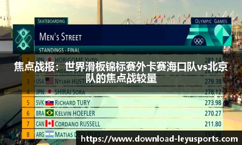 乐鱼体育